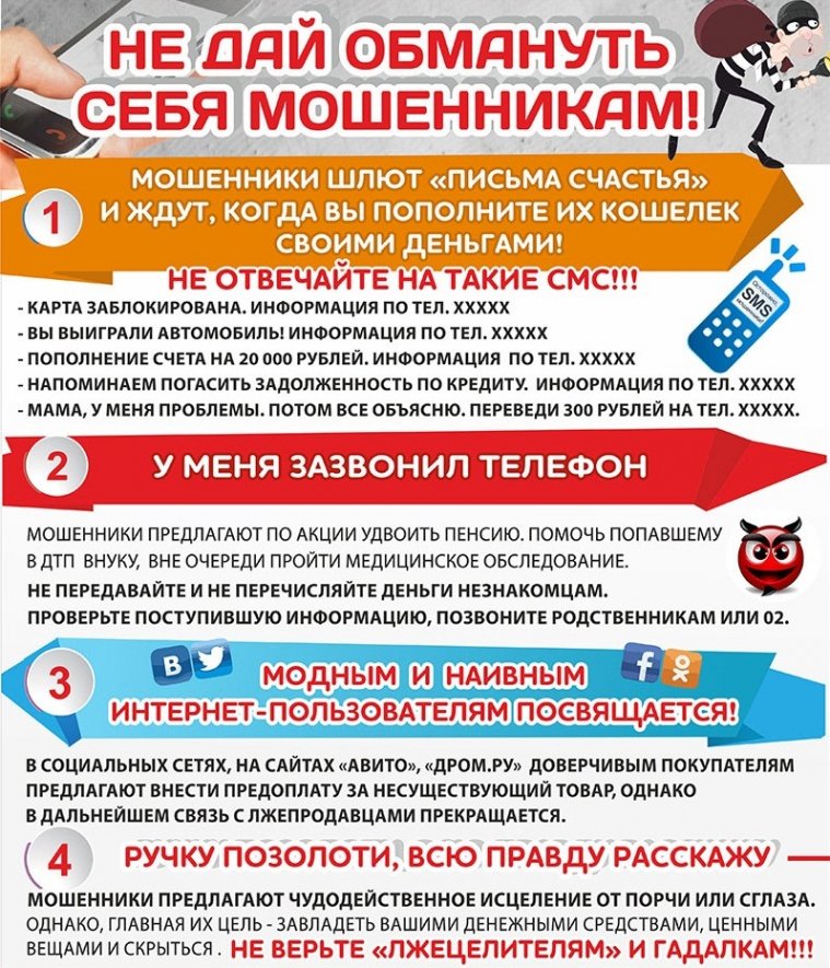 Не дай себя обмануть!